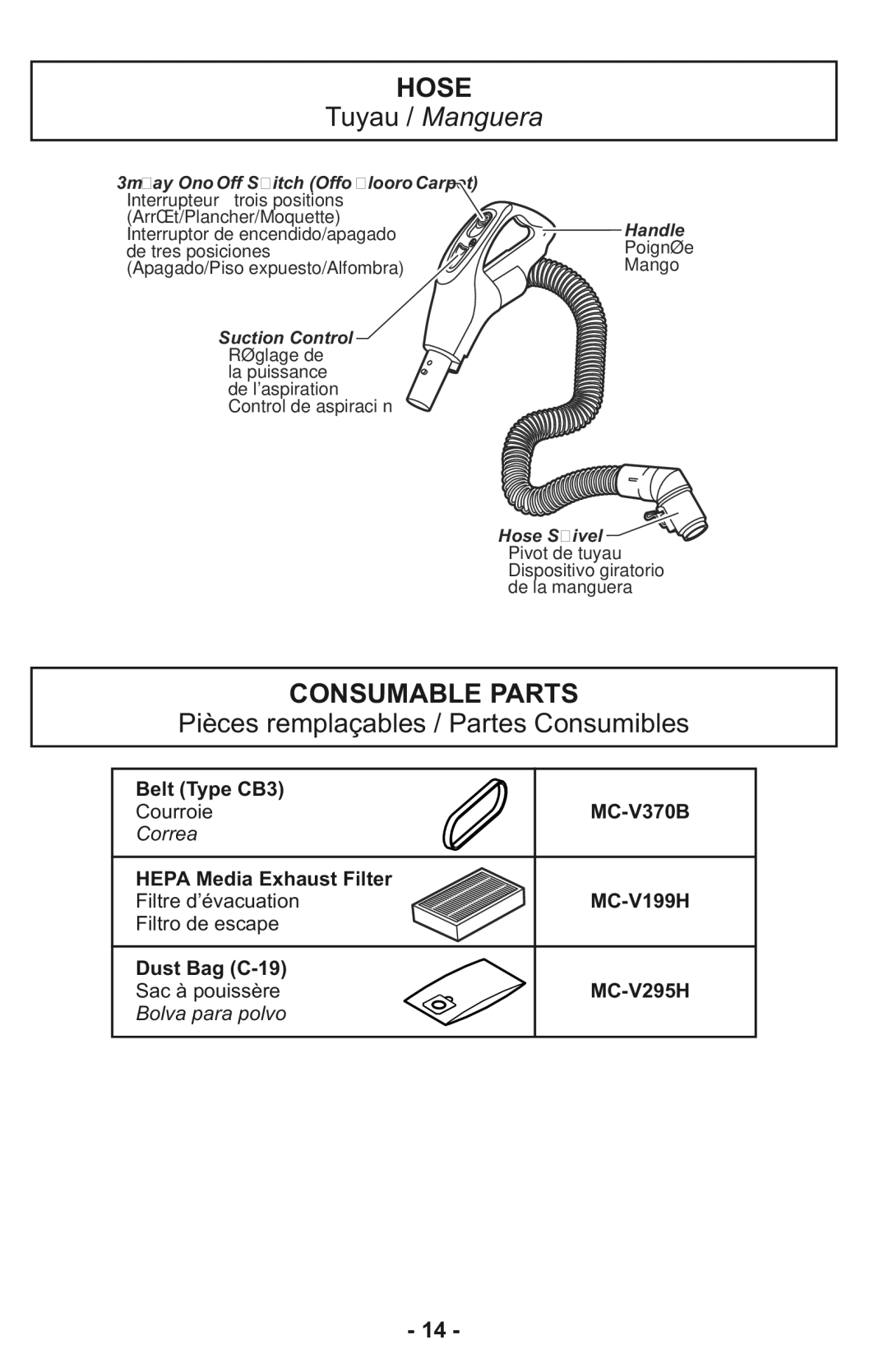 Panasonic MC-CG937 Hose, Tuyau / Manguera, Consumable Parts, Pièces remplaçables / Partes Consumibles 